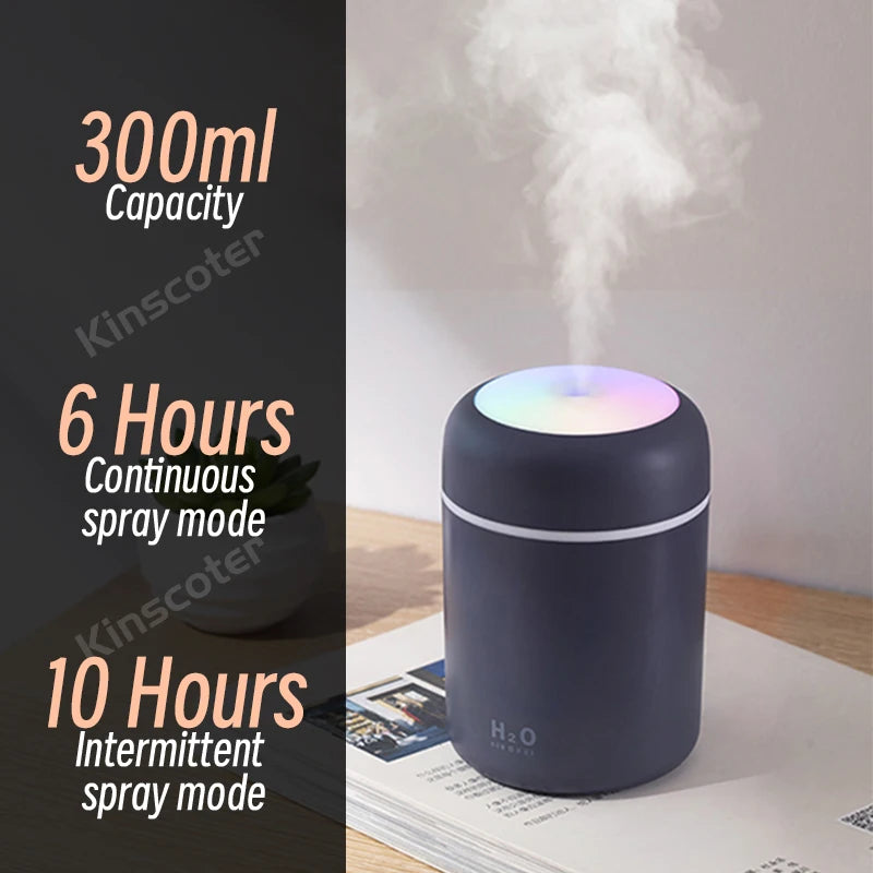 Messagebuddy H2O Diffuser